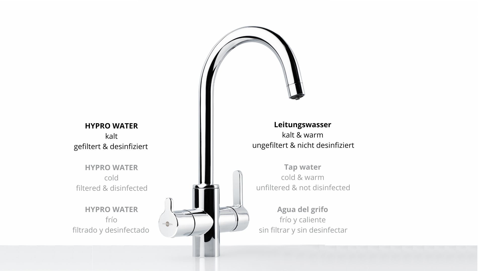 Special offer HYPRO WATER and 3-way tap