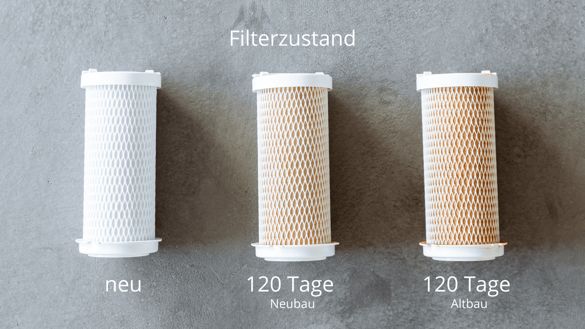 Replacement activated carbon filter